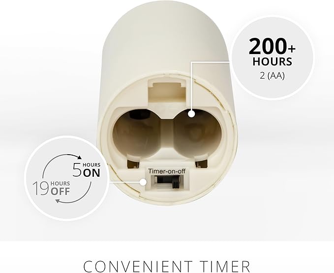 Luminara Outdoor Votive Flameless LED Candle, Set of 2 Ivory 1.5" x 4", Moving Flame Battery Operated Timer Remote Ready IPX4 Matte Plastic Finish-BloomoryGarden