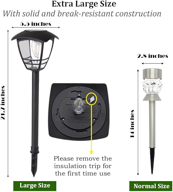 Maggift 4 Pack Vintage Solar Pathway Lights LED Bulbs Solar Powered Garden Walkway Lights for Outdoor Lawn, Patio, Yard, Walkway, Driveway , 15 Lumen-BloomoryGarden