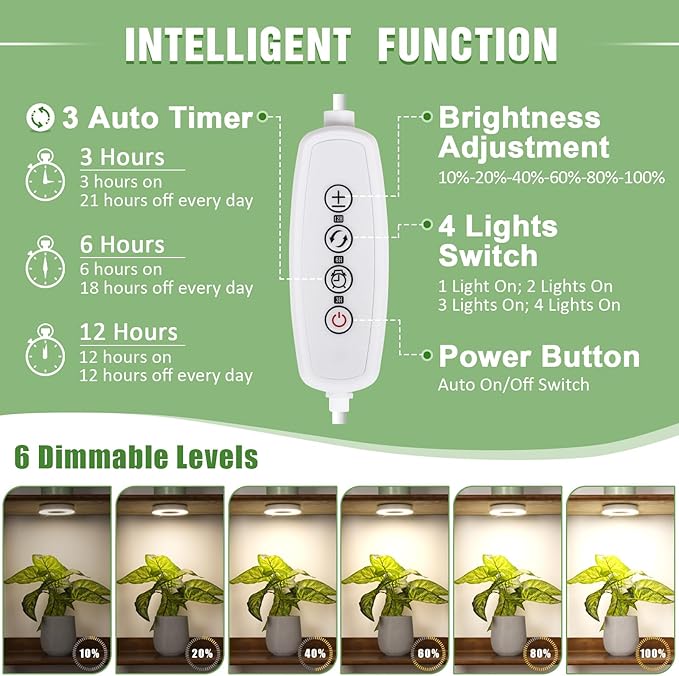 LORDEM Ceiling Grow Light for Indoor Plants, 192 LEDs Full Spectrum LED Plant Light, Plant Lamp with 3/6/12H Auto Switch, 4 Brightness Levels, Individual Bulb Control, Quad Head, Corded-BloomoryGarden