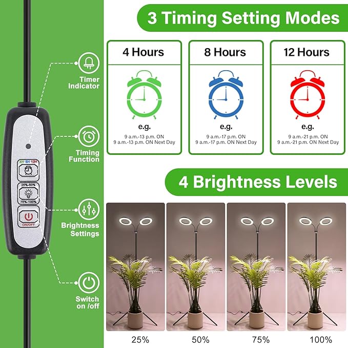 LORDEM Grow Light for Indoor Plants, Dual-Head Plant Light for Plants Growing, Full Spectrum Growth Lamp with Auto Timer for 4/8/12H, 4 Dimmable Levels, 144 LEDs, Height Adjustable Stand 24.4"- 67"-BloomoryGarden