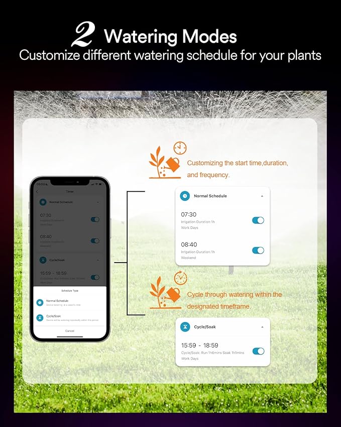 Lumary Smart Sprinkler Timer, WiFi Water Timer for Garden Hose, Brass Inlet Water Hose Timer, Manual/Automatic Irrigation Timer, App/Voice Control Work with Alexa (Gateway Included), Orange, L-WT1A1-BloomoryGarden