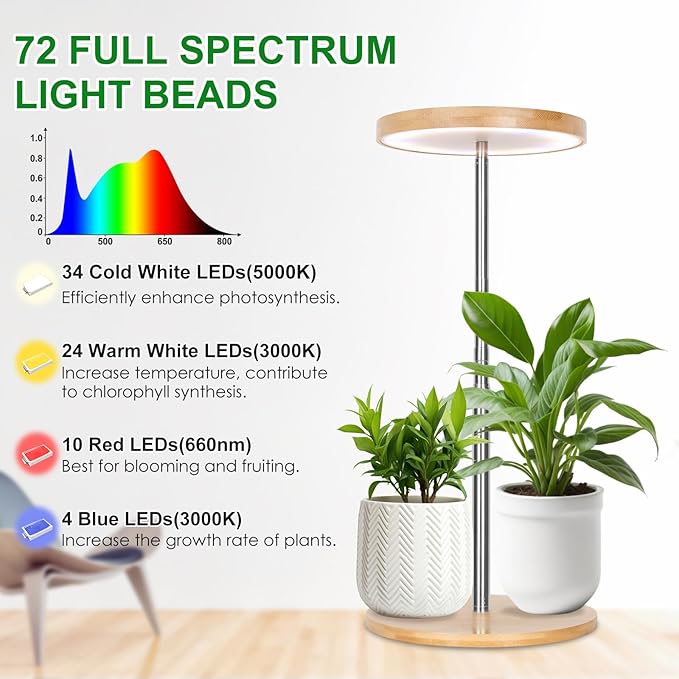 LORDEM Bamboo Grow Light, LED Plant Light for Indoor Plants Growing, Full Spectrum Bamboo Desk Growth Lamp with Automatic Timer for 4H/8H/12H, 4 Dimmable Levels, Height Adjustable-BloomoryGarden