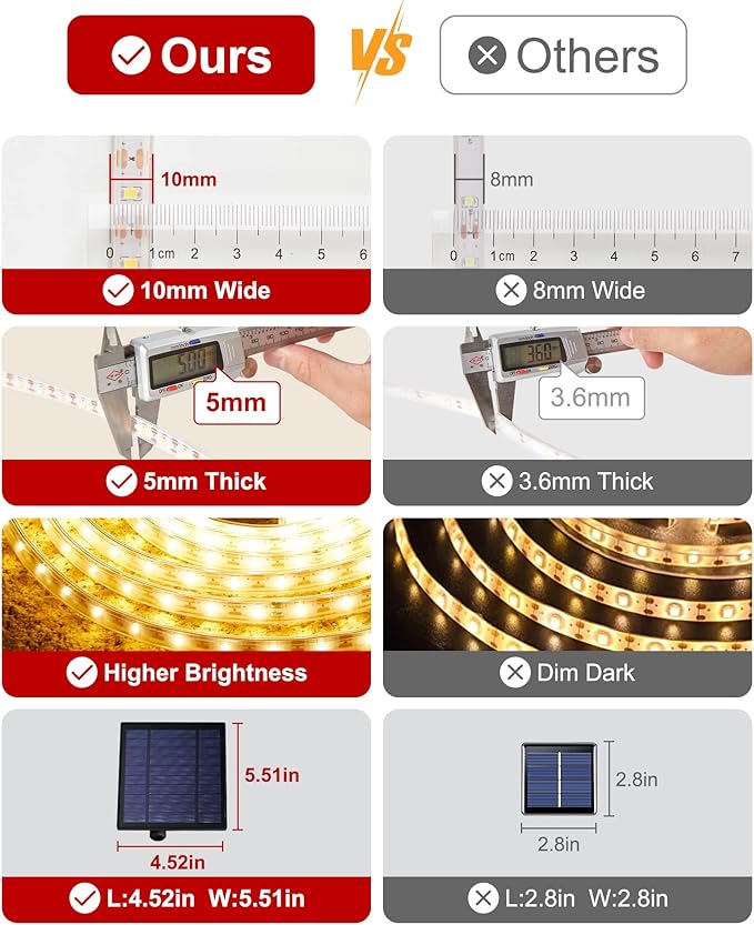 LUHLEE Solar LED Strip Lights Outdoor,Brighter 600 LED 32.8FT Solar String Lights Outdoor with Remote,8 Lighting Modes Auto ON/Off Rope Lights for Outside,Deck,Steps,Christmas Decor Lighting-BloomoryGarden