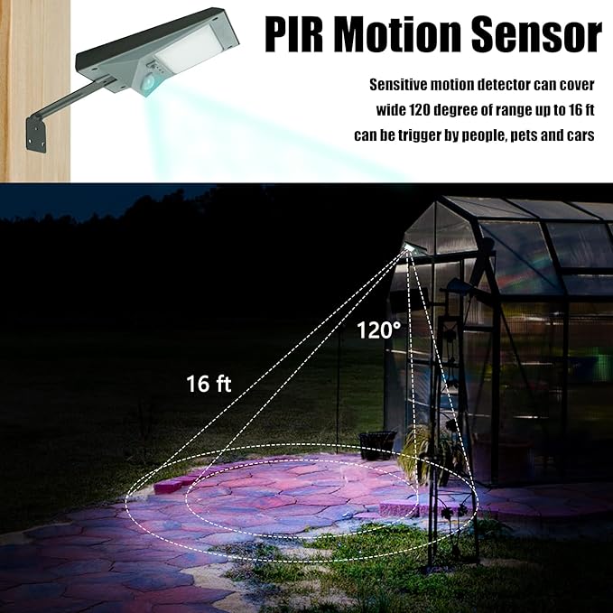 Luwint Solar Motion Lights Outdoor, Waterproof Solar Powered Flood & Security Lights for Outside, Motion Sensor-BloomoryGarden