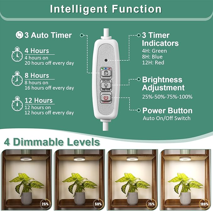 LORDEM Grow Light for Indoor Plants, 48 LEDs Ceiling Full Spectrum Plant Light, 5V Corded Growing Lamp with 4/8/12H Auto Switch, 4 Dimmable Brightness Levels, Single-Head, 2 Pack-BloomoryGarden