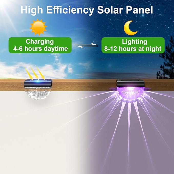 12 Pack Solar Deck Lights Outdoor, Solar Step Lights Waterproof for Outside, Yard, Patio, Garden, Pool, Railing, Stairs, Fence (Color Changing)-BloomoryGarden