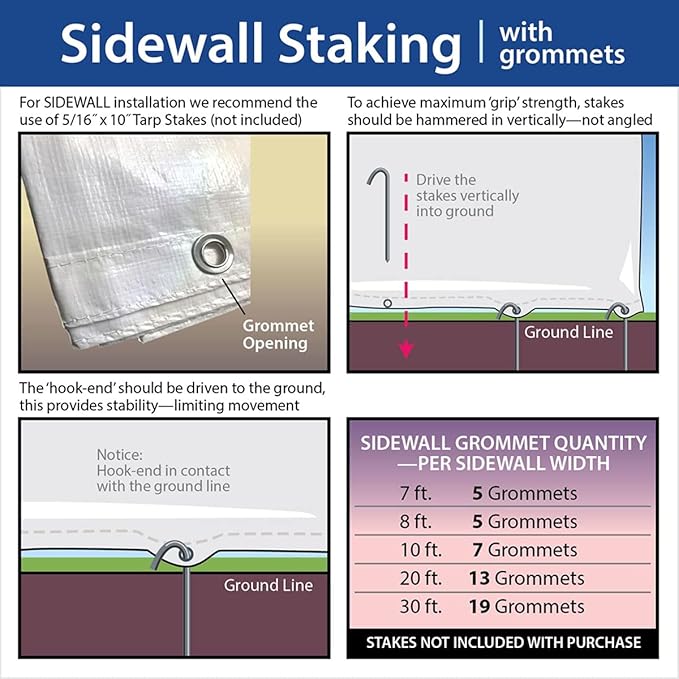 10' x 20' Economy Sidewall Kit for Canopy Tent, Complete Set of (2) White 10' and (2) 20' Side Walls for 7' Foot Height Party Frame and Outdoor Pole Tents, Tent Not Included-BloomoryGarden