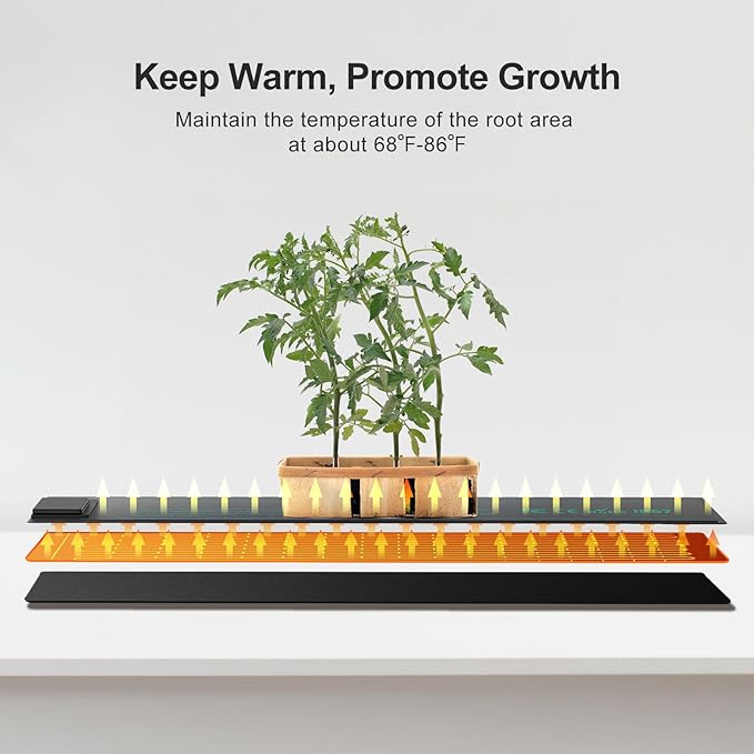 LUXBIRD Daisy Chain Heating Mats, 2 Pack, 3 * 20 inches, IP67 Waterproof PVC-BloomoryGarden