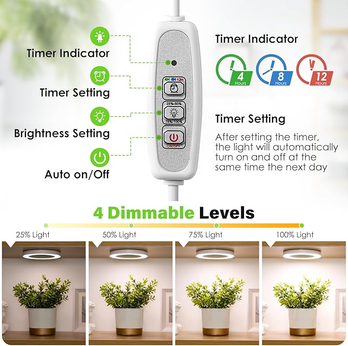 LORDEM 6.3” Ceiling Grow Lamp for Indoor Plants, 216 LEDs Full Spectrum Halo Plant Light, Under Cabinet Grow Lights with 4/8/12H Auto Timer, 3 Switch Modes, 4 Dimmable Brightness Levels, Tri Head-BloomoryGarden