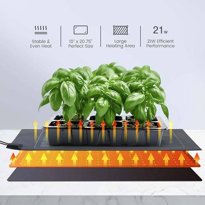 LUXBIRD 4 Pack Daisy Chain Seedling Heat Mats for Indoor Plants, Green Houses, Germination, Hydroponic Garden, Waterproof Durable (LB-HMDC-04)-BloomoryGarden