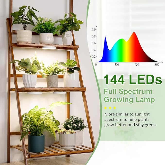 LORDEM Ceiling Grow Light for Indoor Plants, 144 LEDs Full Spectrum LED Plant Light, 5V Plant Lamp with 4/8/12H Auto Switch, 4 Dimmable Brightness Levels, Ideal for Small Plants, Tri Head, Corded-BloomoryGarden