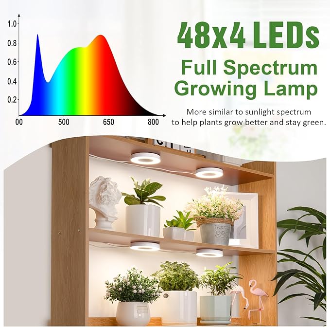 LORDEM Ceiling Grow Light for Indoor Plants, 192 LEDs Full Spectrum LED Plant Light, Plant Lamp with 3/6/12H Auto Switch, 4 Brightness Levels, Individual Bulb Control, Quad Head, Corded-BloomoryGarden