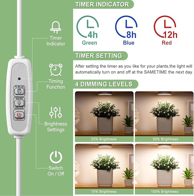 LORDEM Ceiling Grow Light for Indoor Plants, 144 LEDs Full Spectrum LED Plant Light, 5V Plant Lamp with 4/8/12H Auto Switch, 4 Dimmable Brightness Levels, Ideal for Small Plants, Tri Head, Corded-BloomoryGarden