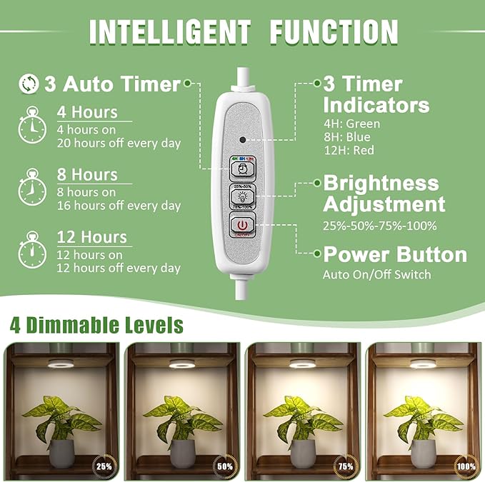 LORDEM Ceiling Grow Light for Indoor Plants, 96 LEDs Full Spectrum LED Plant Light, 5V Plant Lamp with 4/8/12H Auto Switch, 4 Dimmable Brightness Levels, Ideal for Small Plants, Dual Head, Corded-BloomoryGarden