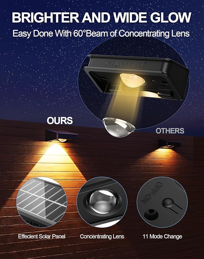 10 Pack Solar Fence Lights - 3 Modes, 9 Colors Outdoor Solar Lights, Waterproof IP 65, 35lm for Step, Stair, Deck, Wall, Patio, Walkway, Porch-BloomoryGarden