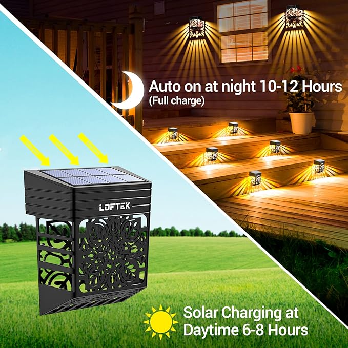 LOFTEK Solar Deck Lights, 8 Pack Solar Fence Lights, Outdoor Patio Decorative Light, Dusk to Dawn, Waterproof, Fence Post Light for Railing, Garden, Backyard, Stair, Step, Camping, Warm White-BloomoryGarden