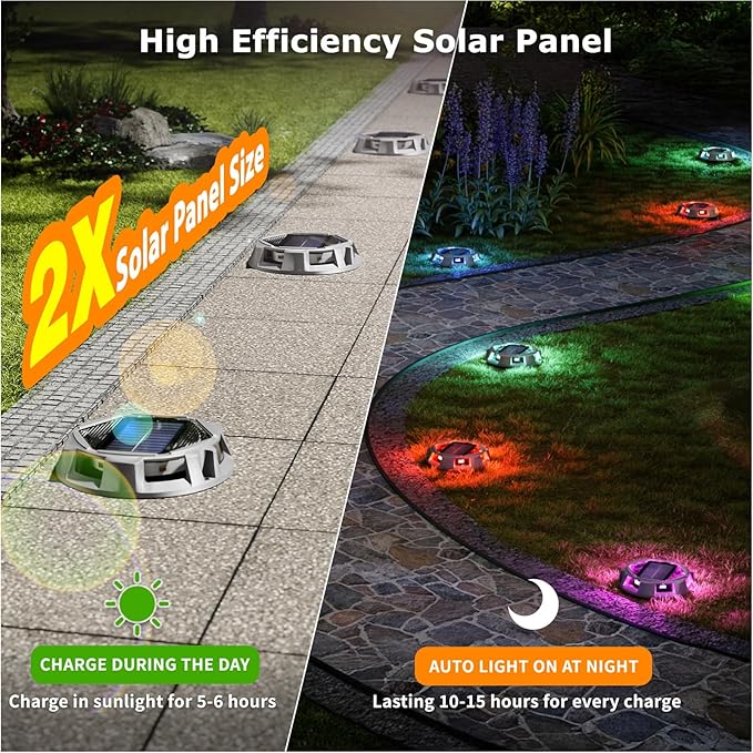 12Pack Aluminum Alloy Solar Driveway Lights, IP68 Solar Deck Light Marine Dock Lights Outdoor Waterproof, Multi-color LED Driveway Markers for Walkway, Path Decor [12Modes - Strobe/RGB/Fix-color]-BloomoryGarden