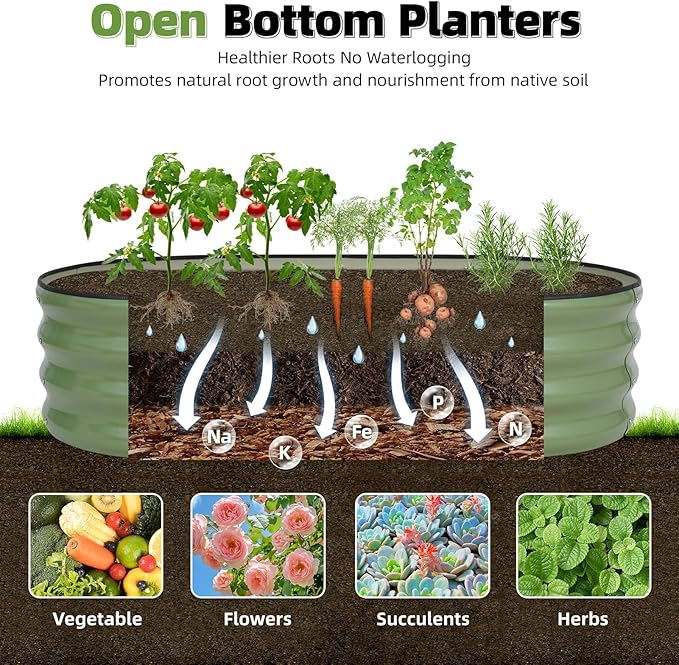 G GOOD GAIN Galvanized Metal Raised Garden Bed Kit - 4x2x1FT Outdoor Planter Box with Safety Edging and Gloves for Vegetables, Fruits, Flowers(White, 2PC)-BloomoryGarden