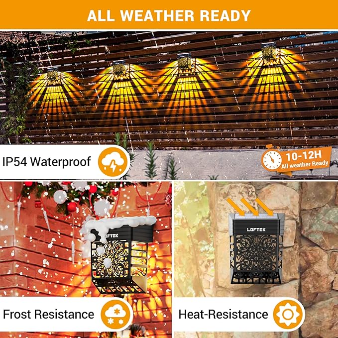LOFTEK Solar Deck Lights, 8 Pack Solar Fence Lights, Outdoor Patio Decorative Light, Dusk to Dawn, Waterproof, Fence Post Light for Railing, Garden, Backyard, Stair, Step, Camping, Warm White-BloomoryGarden