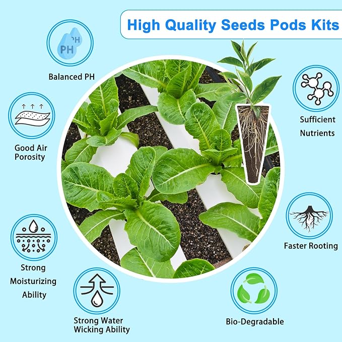 161PCS Hydroponic Pod Kit for Aerogarden and All Brands Growing System, Grow Anything Kit with 40 Grow Sponges, 40 Grow Baskets, 40 Grow Domes, 40 Pod Labels, 1 Tweezer, Herb Garden Planter Indoor Kit-BloomoryGarden