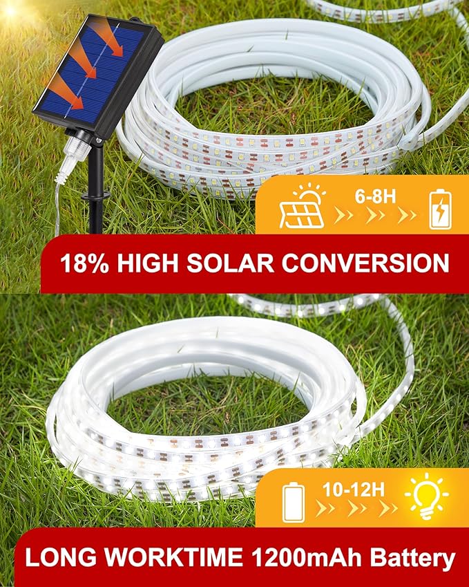 LUHLEE Solar LED Strip Lights, Upgrade Outdoor Rope Lights 8 Lighting Modes,IP65 Waterproof String Lights for Patio Yard Deck Porch Balcony Garden (White, 32.8 ft)-BloomoryGarden