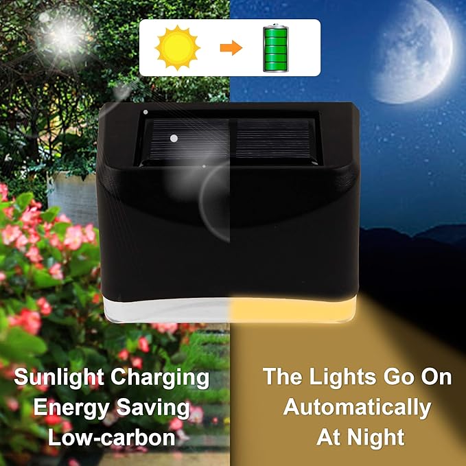 MAGGIFT 12 Pack Solar Deck Lights, Outdoor Solar Powered Fence Step Lights, Deck Lights Waterproof Outside Night Lights Decor for Steps Stairs Walkway Garden Fences Wall, Warm White-BloomoryGarden