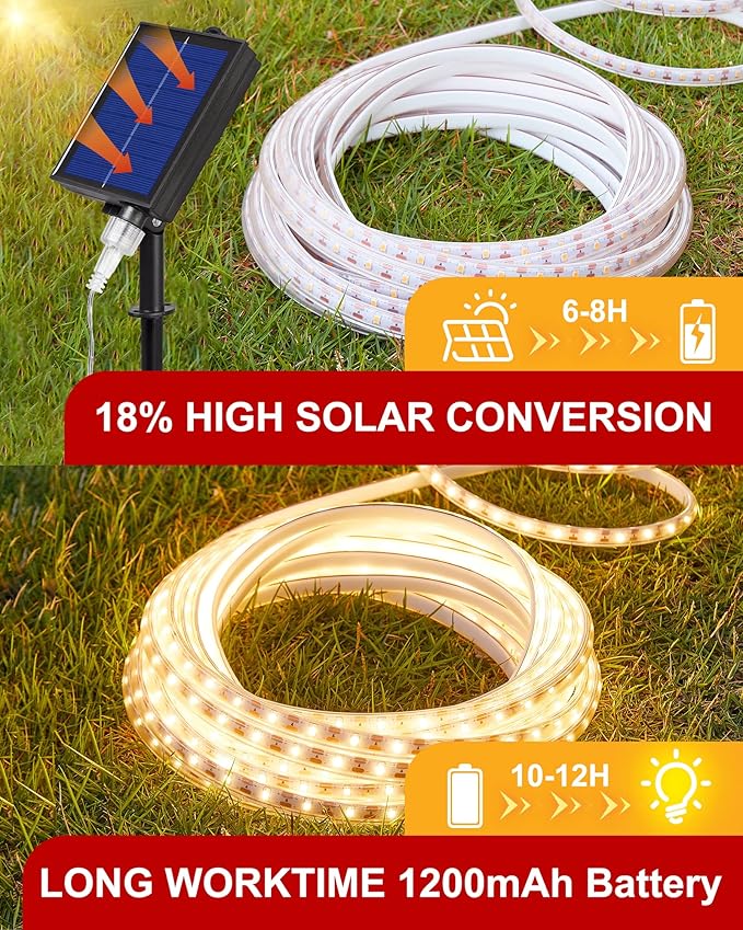 LUHLEE Solar LED Strip Lights,2023 Upgrade Outdoor Rope Lights 8 Lighting Modes,IP65 Waterproof String Lights for Patio Yard Deck Porch Balcony Garden (Warm White, 9.84 ft)-BloomoryGarden