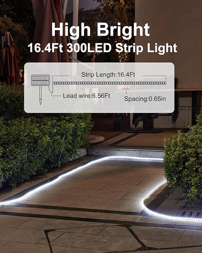 LUHLEE Solar LED Strip Lights, Upgrade Outdoor Rope Lights 8 Lighting Modes,IP65 Waterproof String Lights for Patio Yard Deck Porch Balcony Garden (White, 16.4 ft)-BloomoryGarden